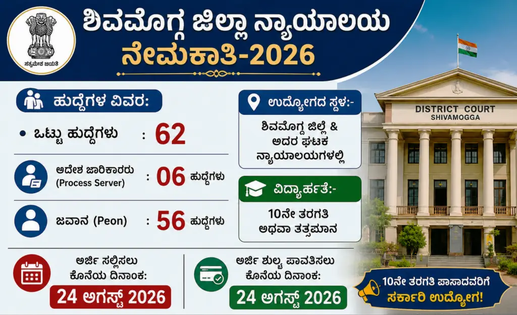 shivamogga.dist.court