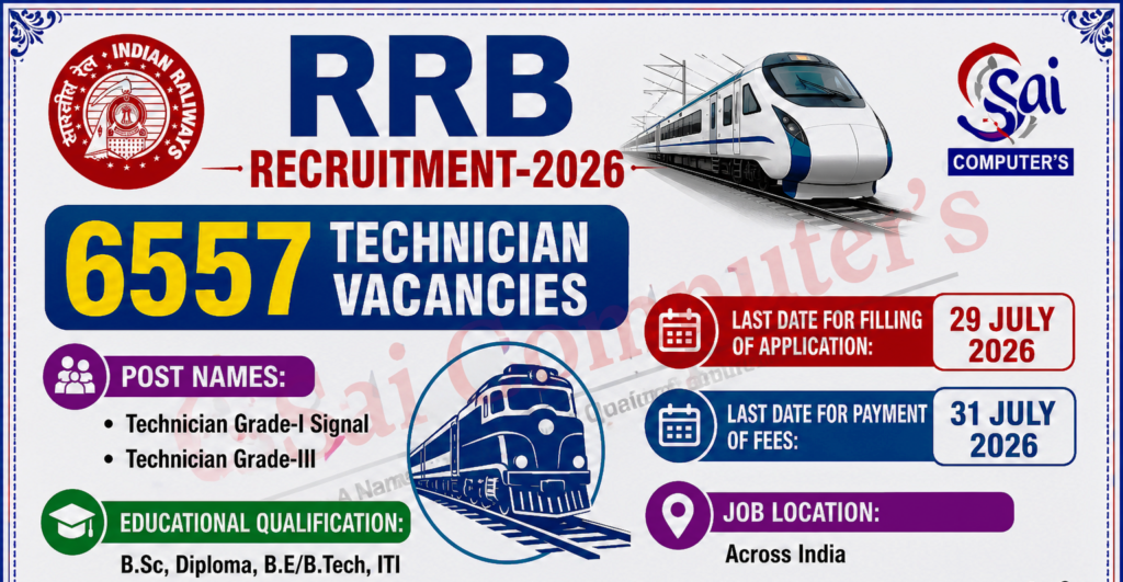 The Railway Recruitment Board (RRB) has recently released the detailed notification for Technician Recruitment under CEN No. 02/2026. This recruitment drive aims to fill a total of 6,557 vacancies across various railway zones in India.