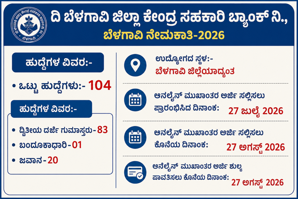 dcc.bank.recruitment.belagavi