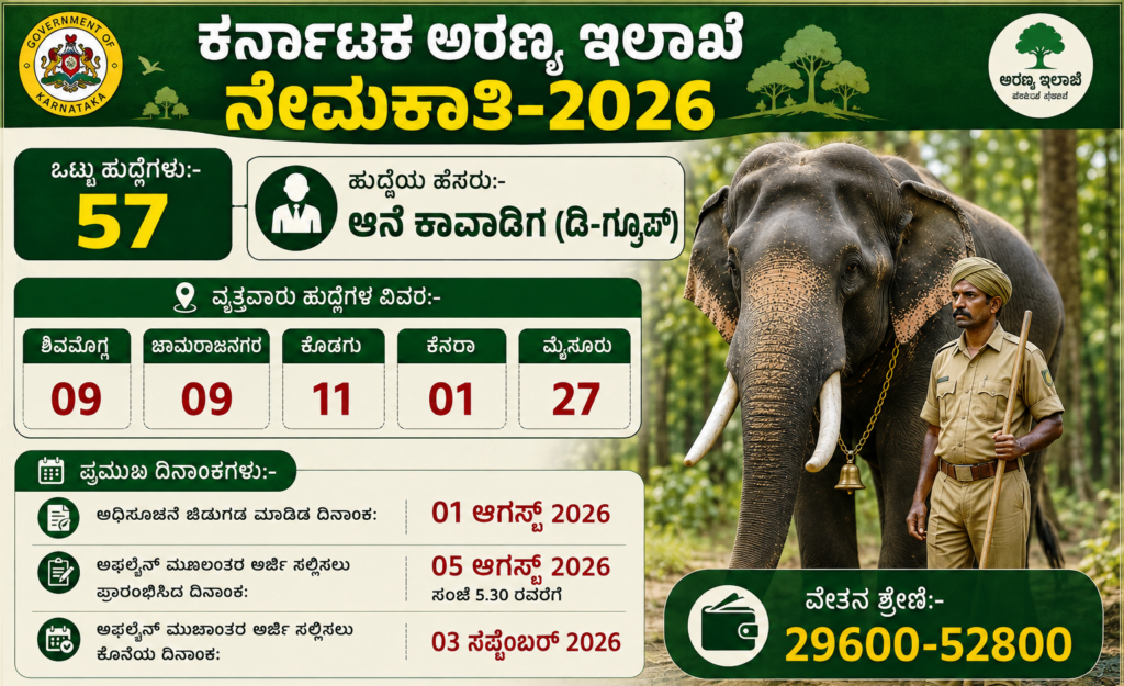 ಕರ್ನಾಟಕ ಅರಣ್ಯ ಇಲಾಖೆ ನೇಮಕಾತಿ-2026 elephant.kavadiga.recruitment.2026