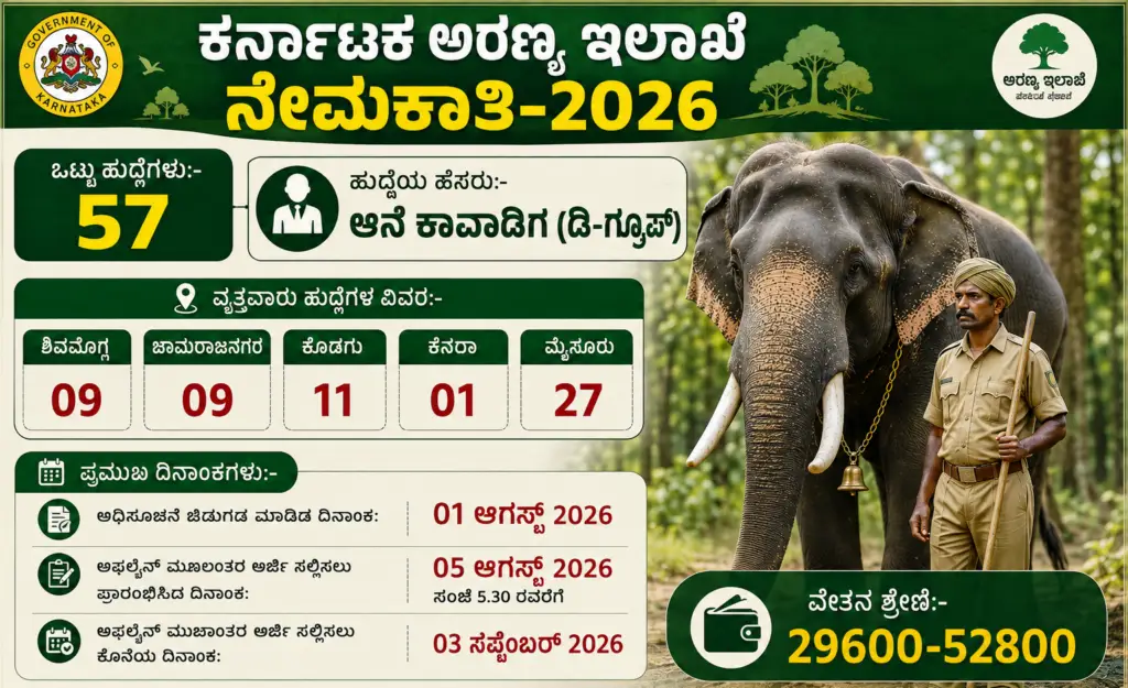 ಕರ್ನಾಟಕ ಅರಣ್ಯ ಇಲಾಖೆ ನೇಮಕಾತಿ-2026 aane.kavadiga.forest.department