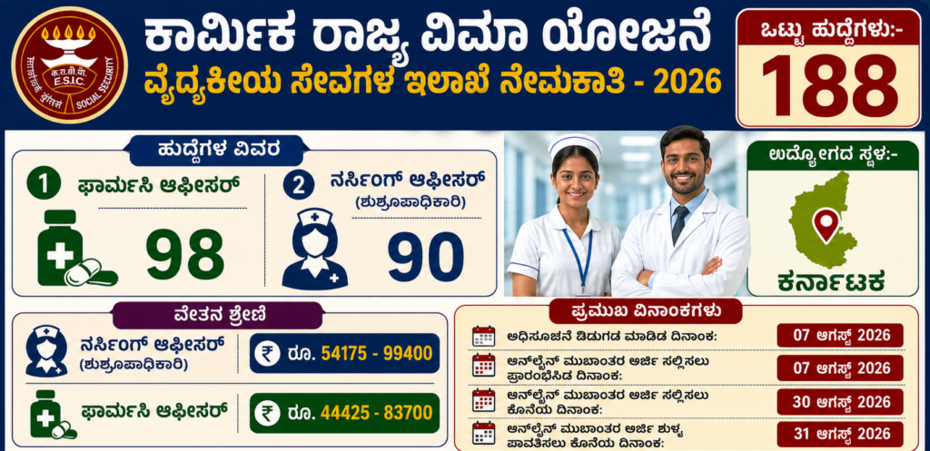 nursing.pharmacy.officer